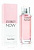 Calvin Klein Eternity Now For Women